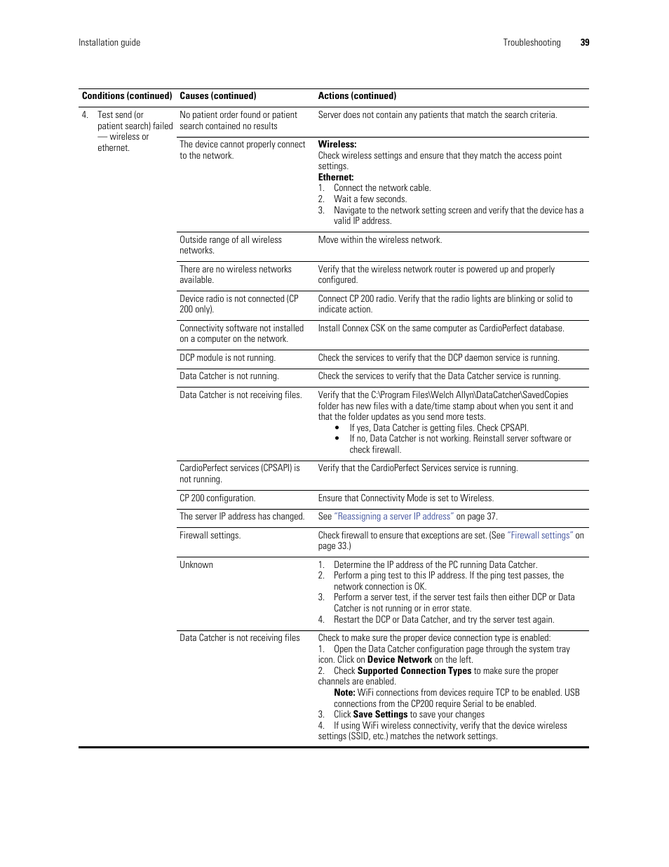 Welch Allyn Connex CSK 4.1.X - Installation Guide User Manual | Page 43 / 46