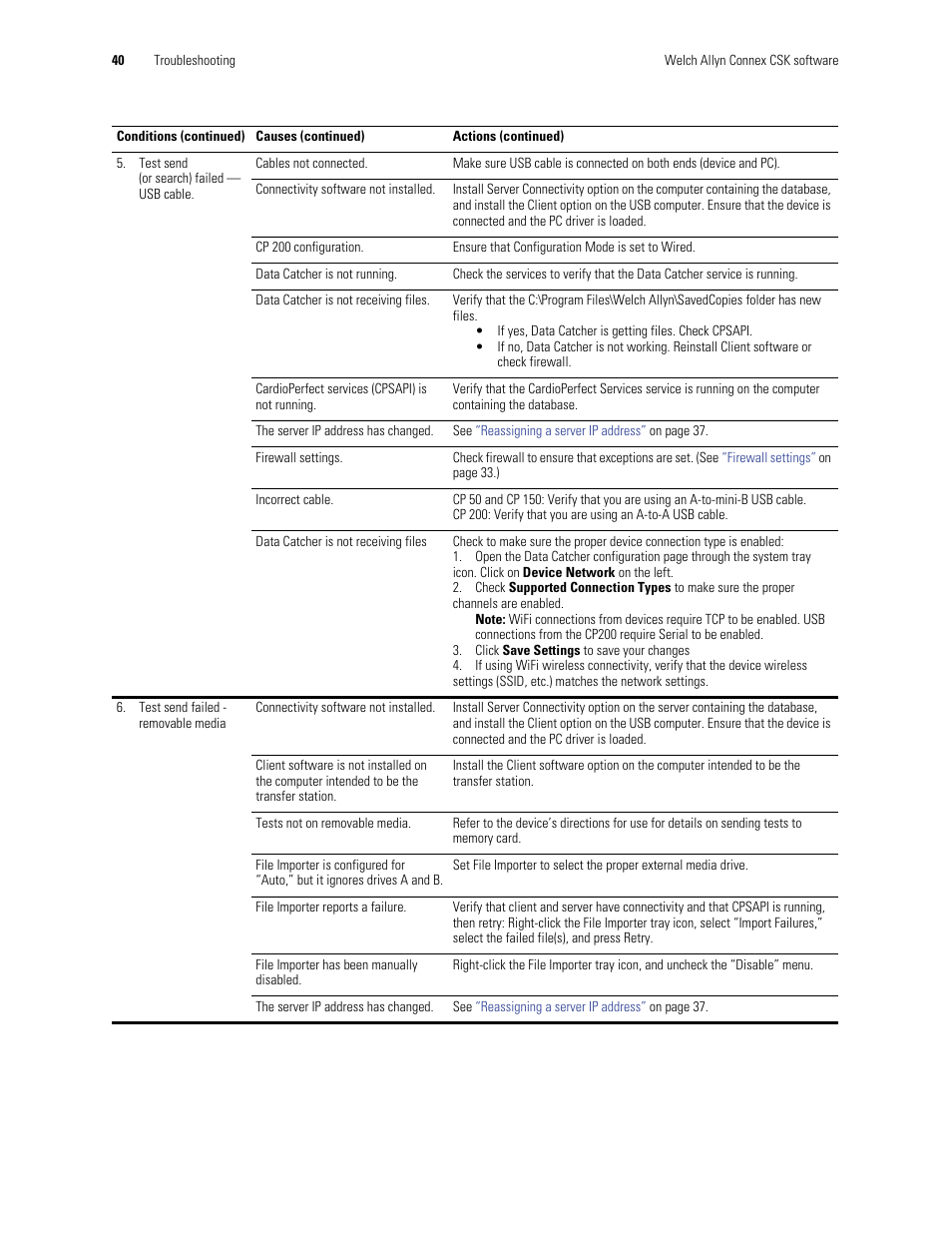 Welch Allyn Connex CSK 4.1.X - Installation Guide User Manual | Page 44 / 46