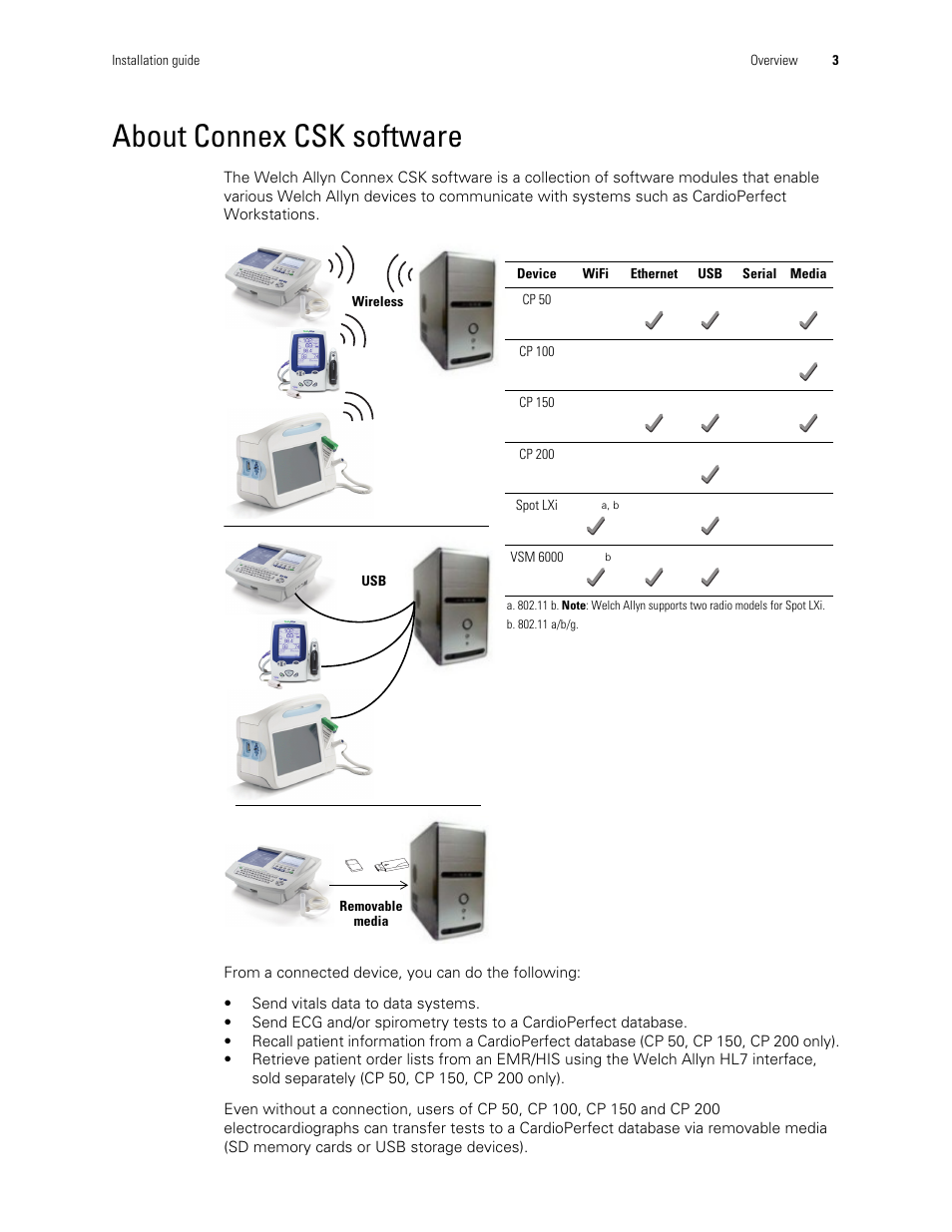 About connex csk software | Welch Allyn Connex CSK 4.1.X - Installation Guide User Manual | Page 7 / 46