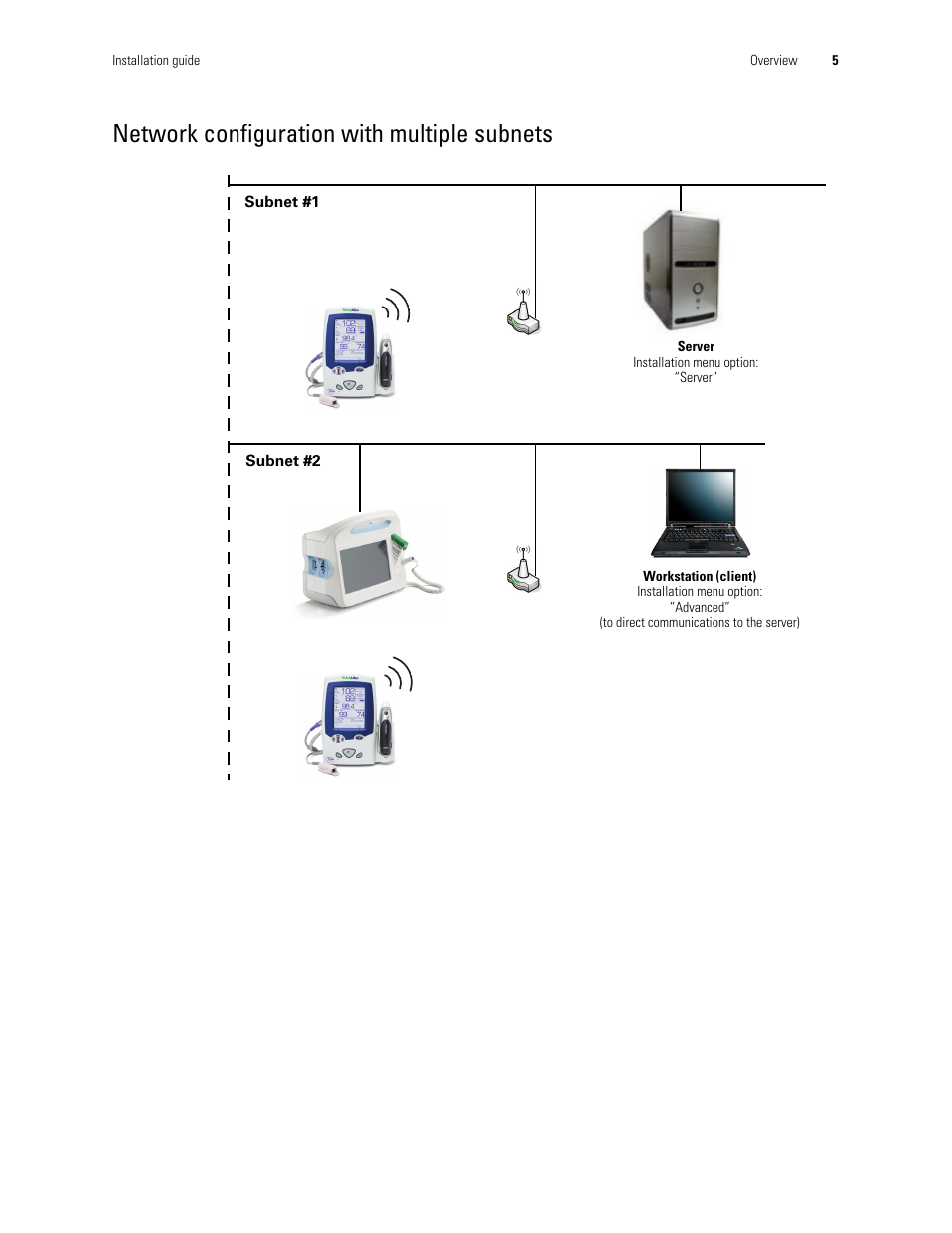 Network configuration with multiple subnets | Welch Allyn Connex CSK 4.1.X - Installation Guide User Manual | Page 9 / 46