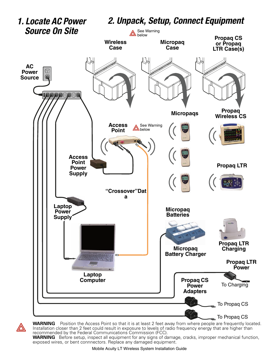 Locate ac power source on site | Welch Allyn Acuity Mobile LT Central Station 810-1624-03A - Installation Guide User Manual | Page 2 / 4