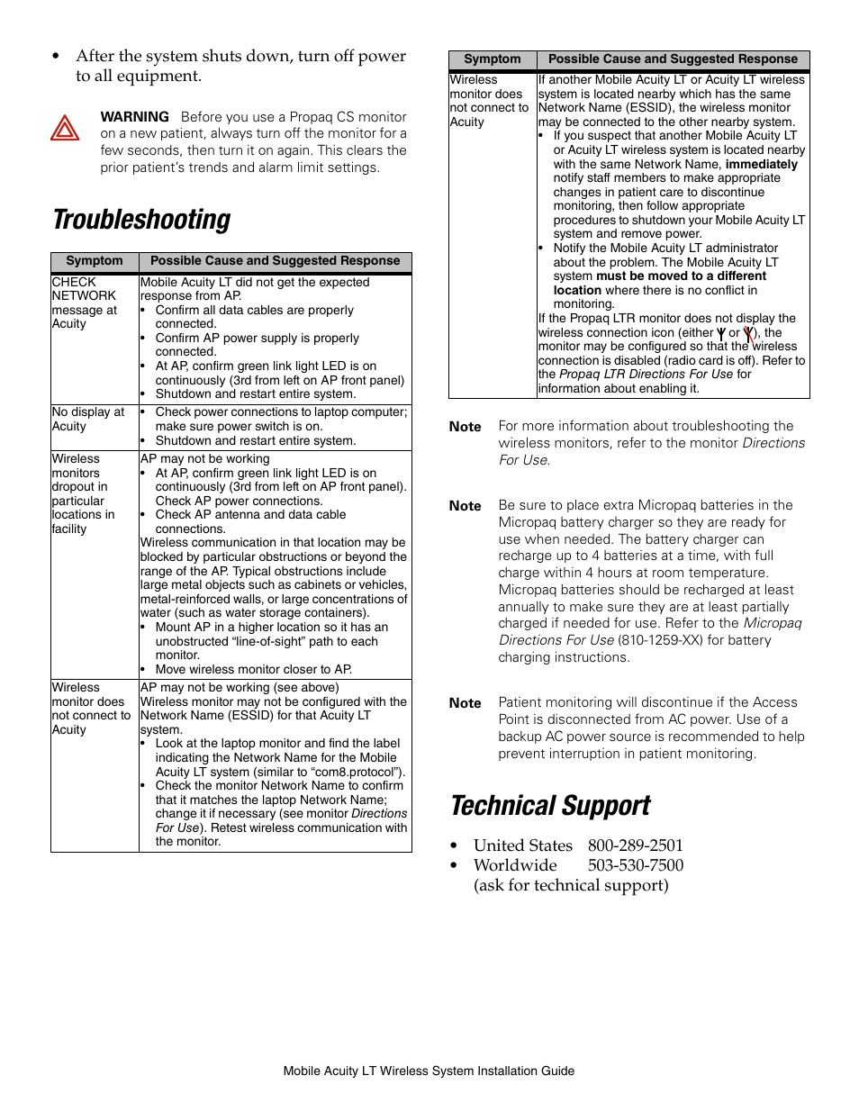 Troubleshooting, Technical support, Troubleshooting technical support | Welch Allyn Acuity Mobile LT Central Station 810-1624-03A - Installation Guide User Manual | Page 4 / 4