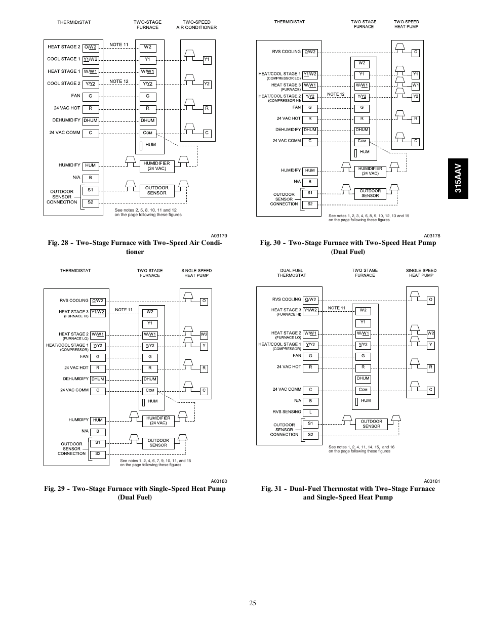 315aa v | Bryant Gas Furance 315AAV User Manual | Page 25 / 60