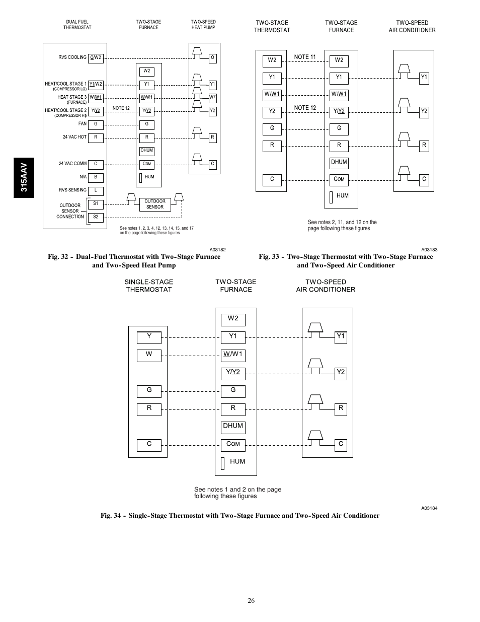 Bryant Gas Furance 315AAV User Manual | Page 26 / 60