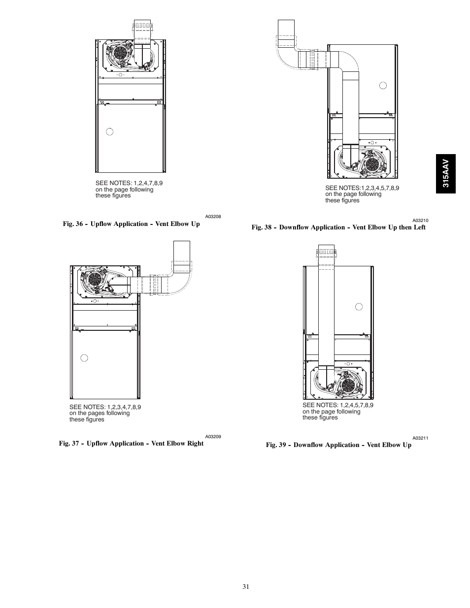 Bryant Gas Furance 315AAV User Manual | Page 31 / 60