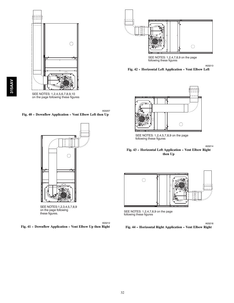 Bryant Gas Furance 315AAV User Manual | Page 32 / 60