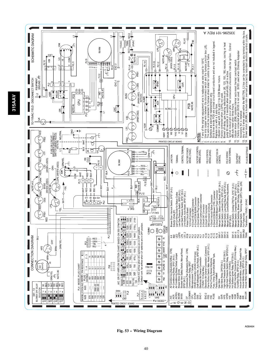 Bryant Gas Furance 315AAV User Manual | Page 40 / 60