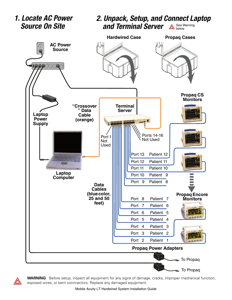 Locate ac power source on site | Welch Allyn Mobile Acuity Hardware Installation Guide, 810-1626-03A - Installation Guide User Manual | Page 2 / 4