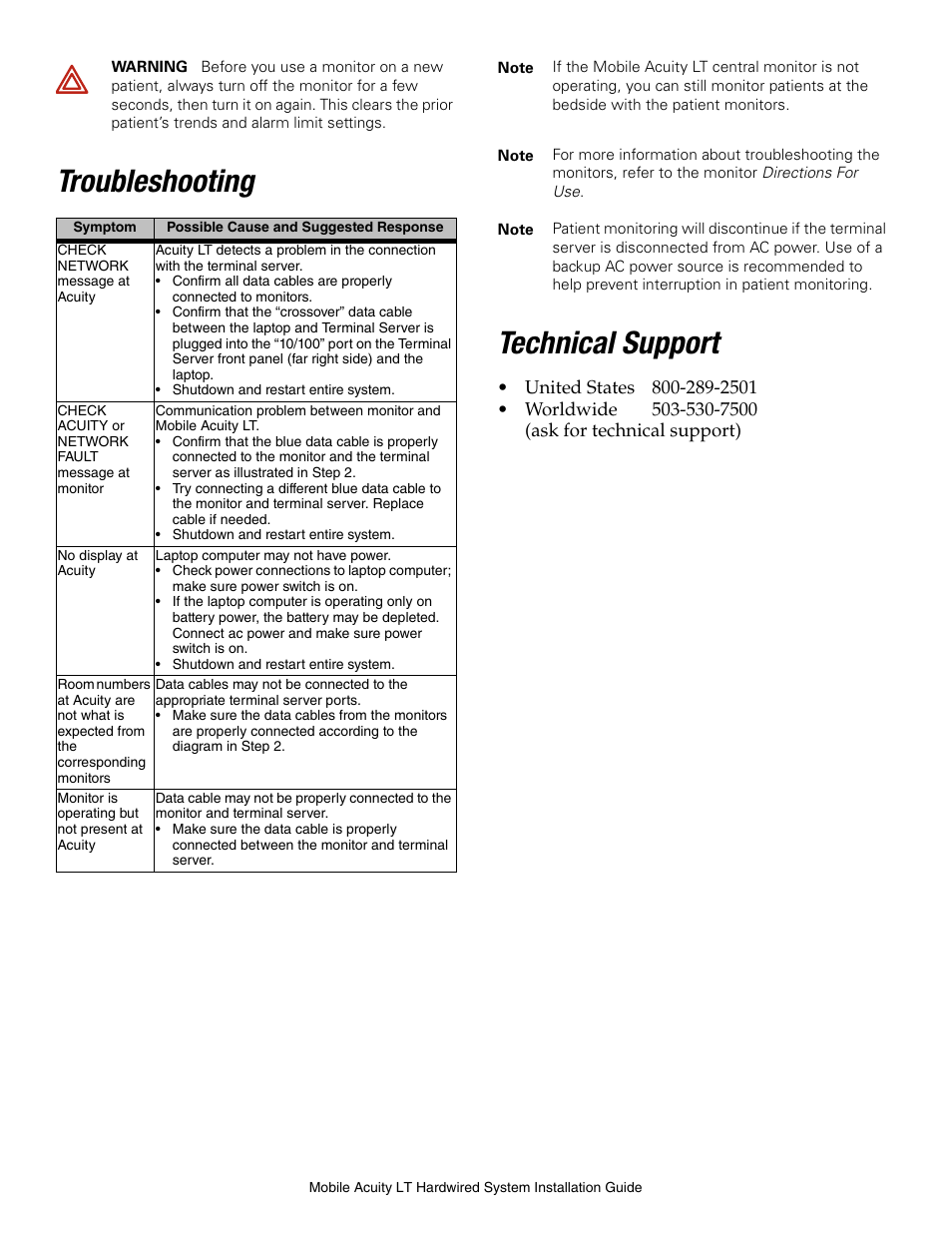 Troubleshooting, Technical support, Troubleshooting technical support | Welch Allyn Mobile Acuity Hardware Installation Guide, 810-1626-03A - Installation Guide User Manual | Page 4 / 4
