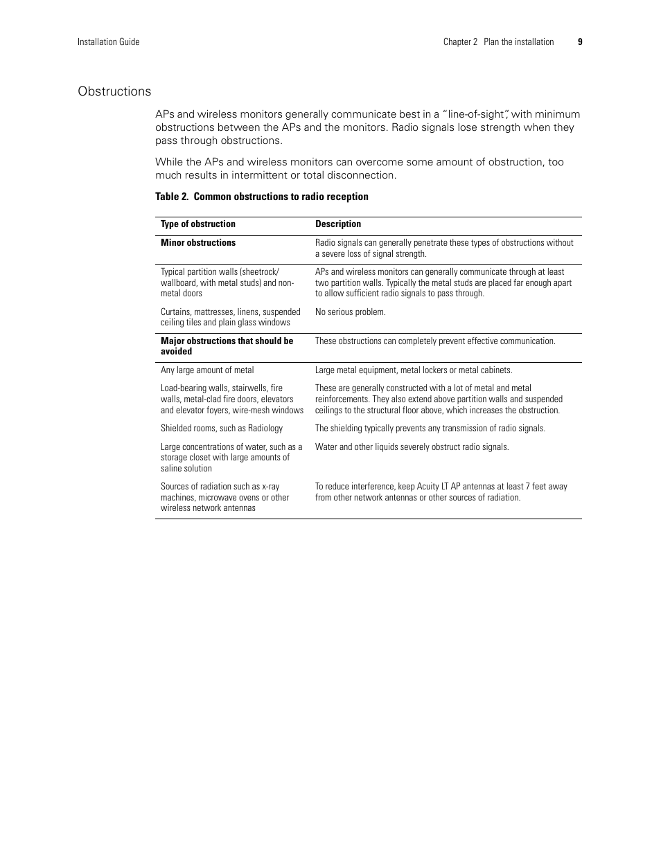 Obstructions | Welch Allyn Acuity LT Mobile - Installation Guide User Manual | Page 13 / 64