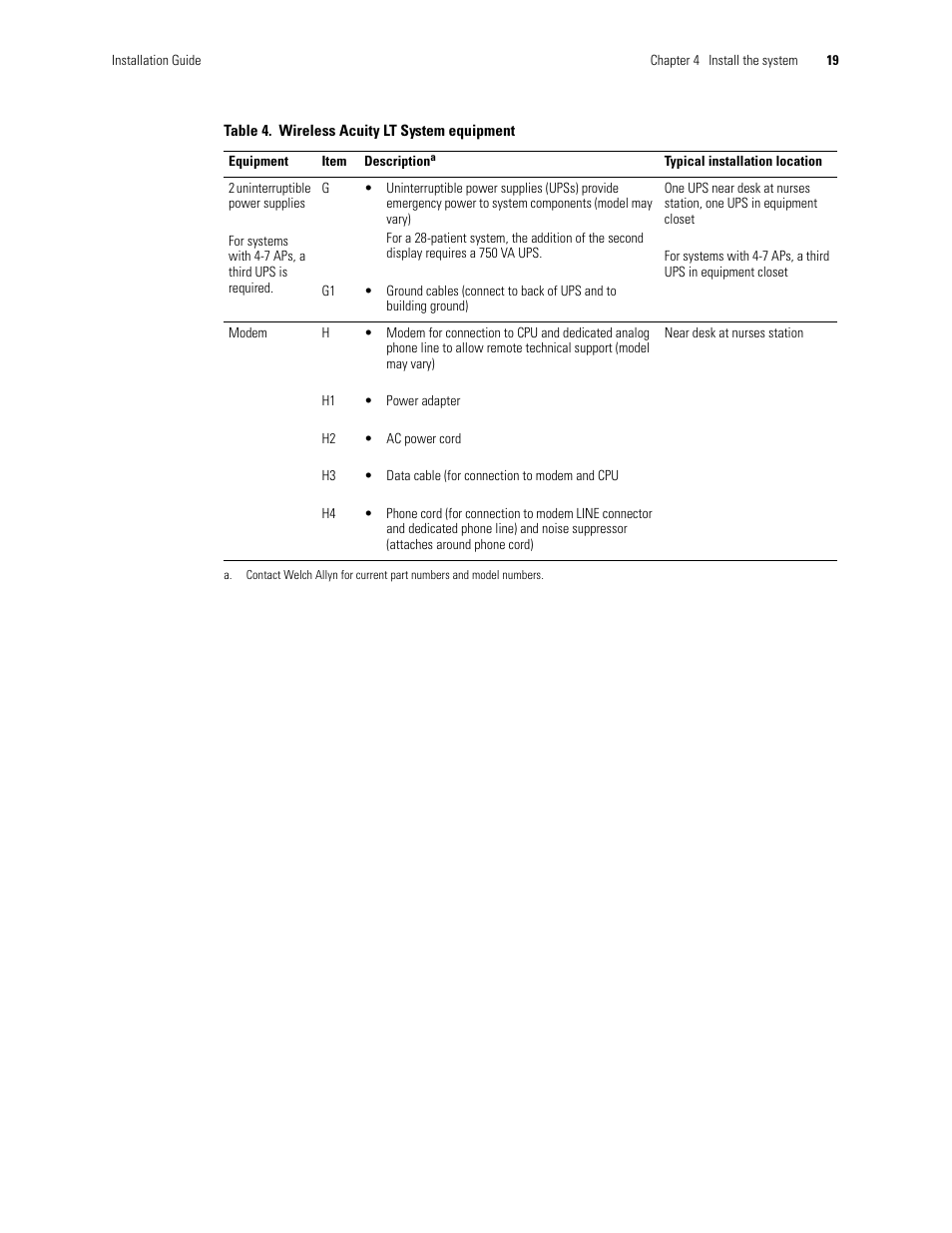 Welch Allyn Acuity LT Mobile - Installation Guide User Manual | Page 23 / 64