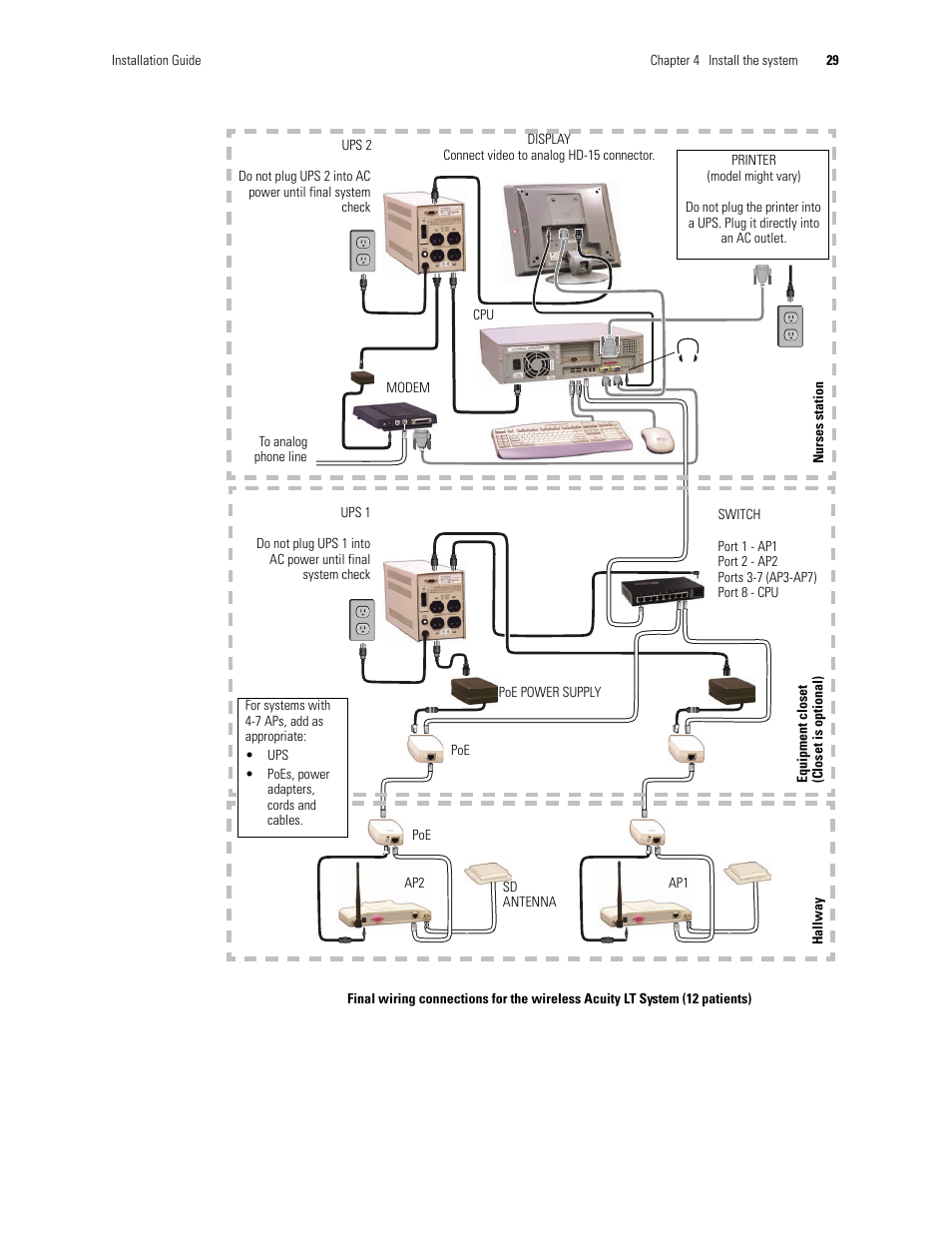 Welch Allyn Acuity LT Mobile - Installation Guide User Manual | Page 33 / 64