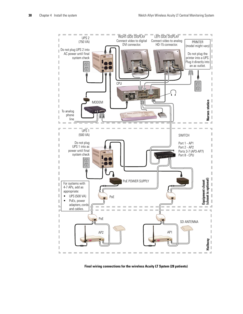 Welch Allyn Acuity LT Mobile - Installation Guide User Manual | Page 34 / 64