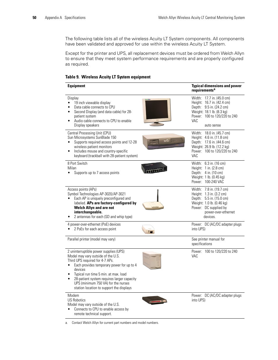 Welch Allyn Acuity LT Mobile - Installation Guide User Manual | Page 54 / 64