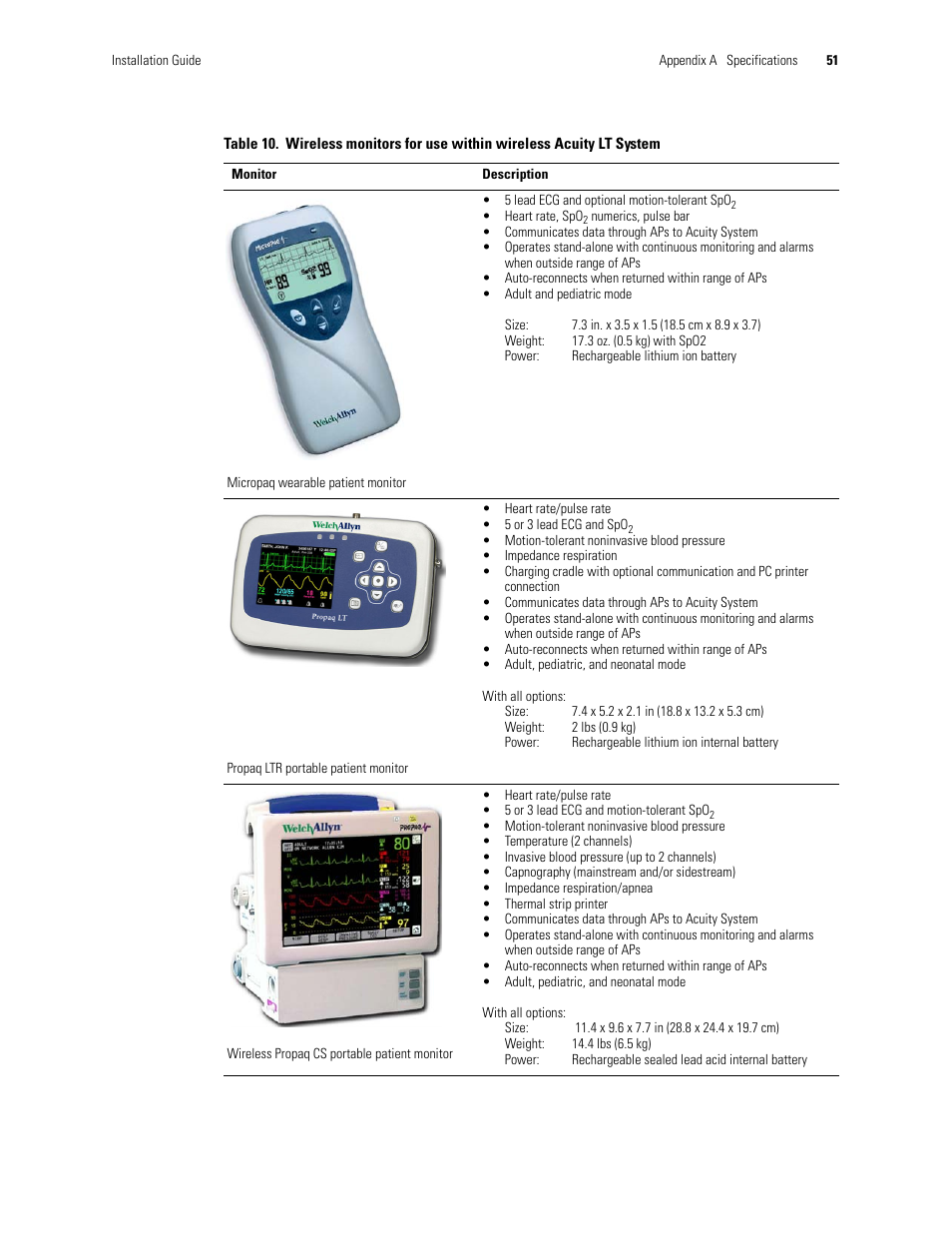 Welch Allyn Acuity LT Mobile - Installation Guide User Manual | Page 55 / 64