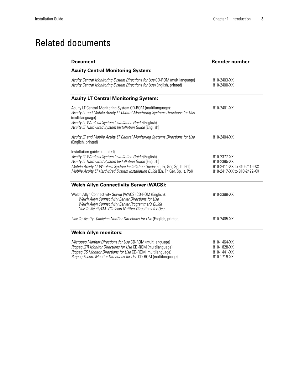 Related documents | Welch Allyn Acuity LT Mobile - Installation Guide User Manual | Page 7 / 64
