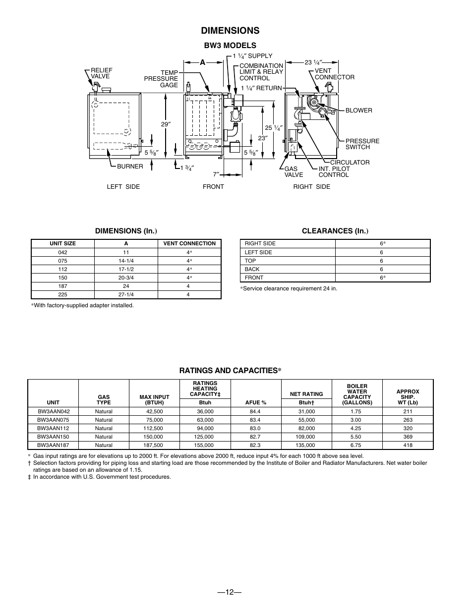 Dimensions, Bw3 models, Ratings and capacities | Bryant BW1 User Manual | Page 12 / 16