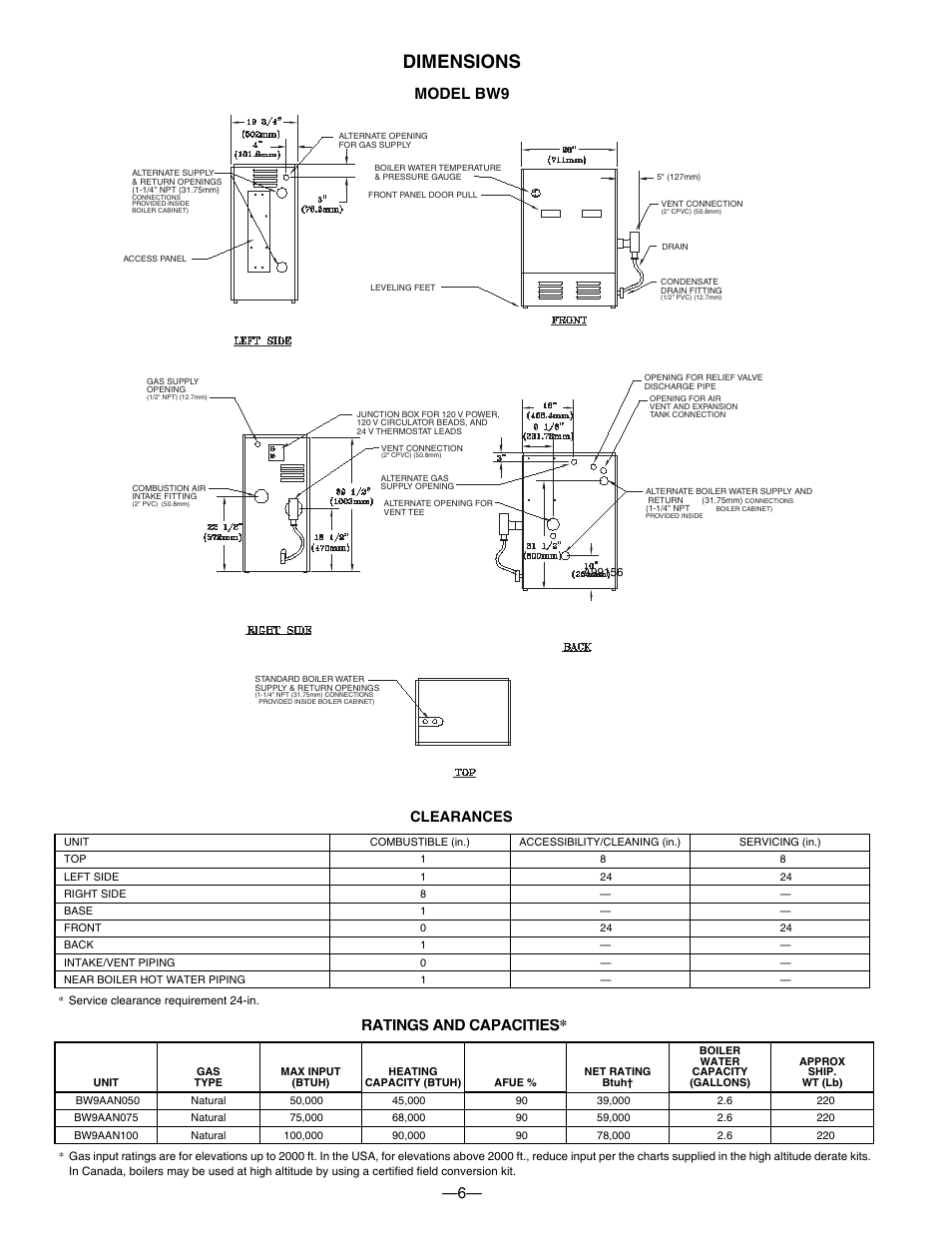 Dimensions, Model bw9, Ratings and capacities | Clearances | Bryant BW1 User Manual | Page 6 / 16