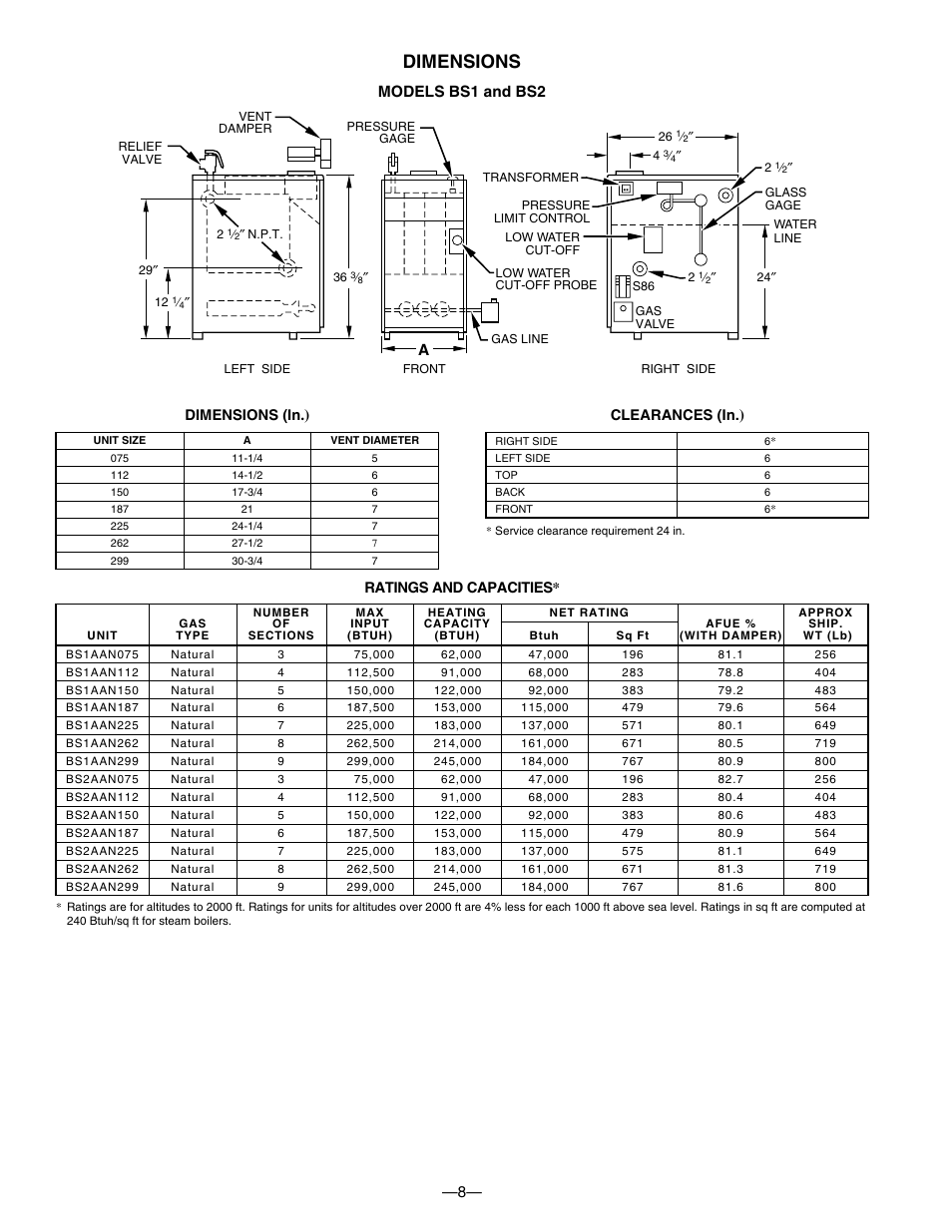 Dimensions, Models bs1 and bs2 | Bryant BW1 User Manual | Page 8 / 16