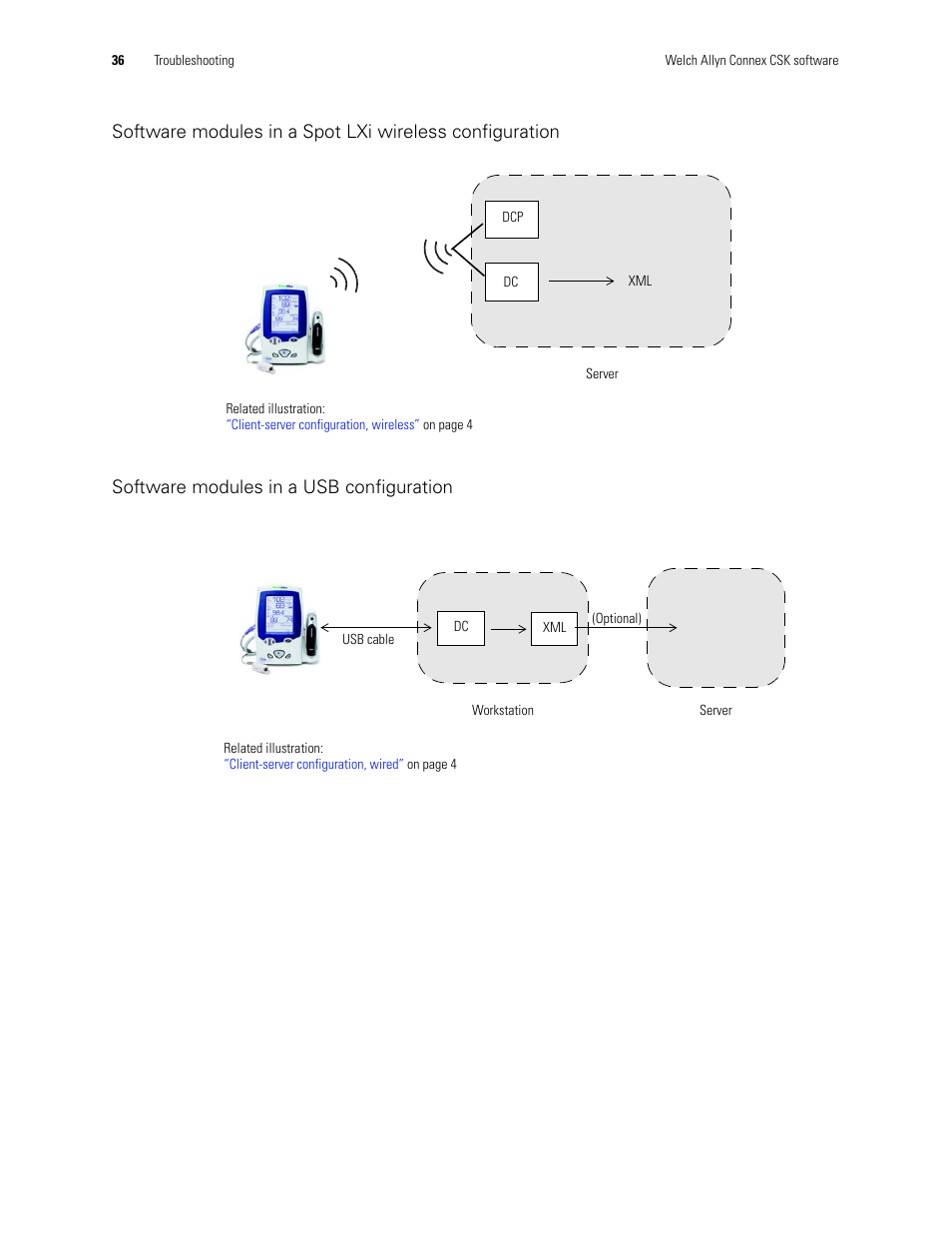 Software modules in a usb configuration | Welch Allyn CSK Software Install Guide - Installation Guide User Manual | Page 40 / 44