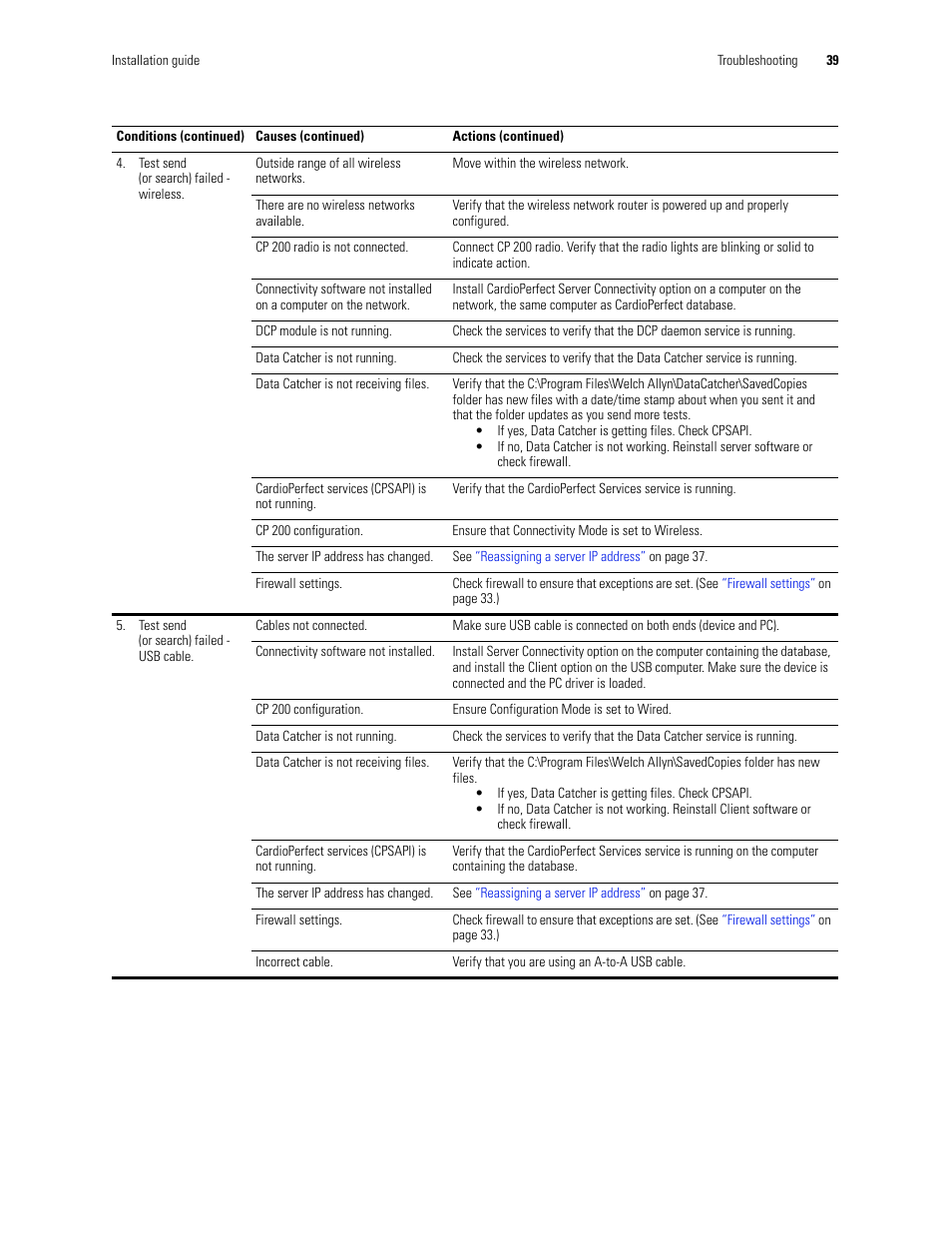Welch Allyn CSK Software Install Guide - Installation Guide User Manual | Page 43 / 44