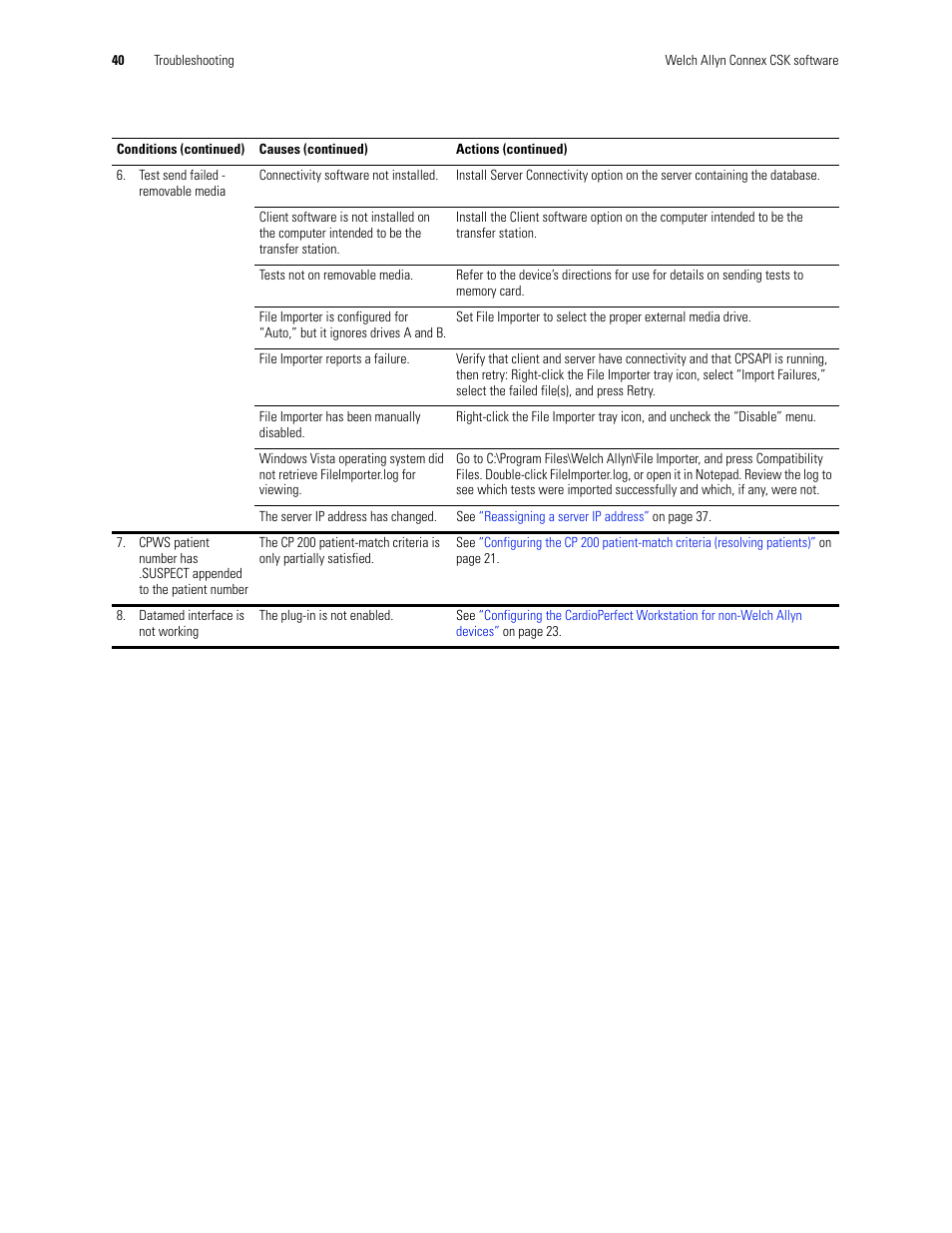 Welch Allyn CSK Software Install Guide - Installation Guide User Manual | Page 44 / 44