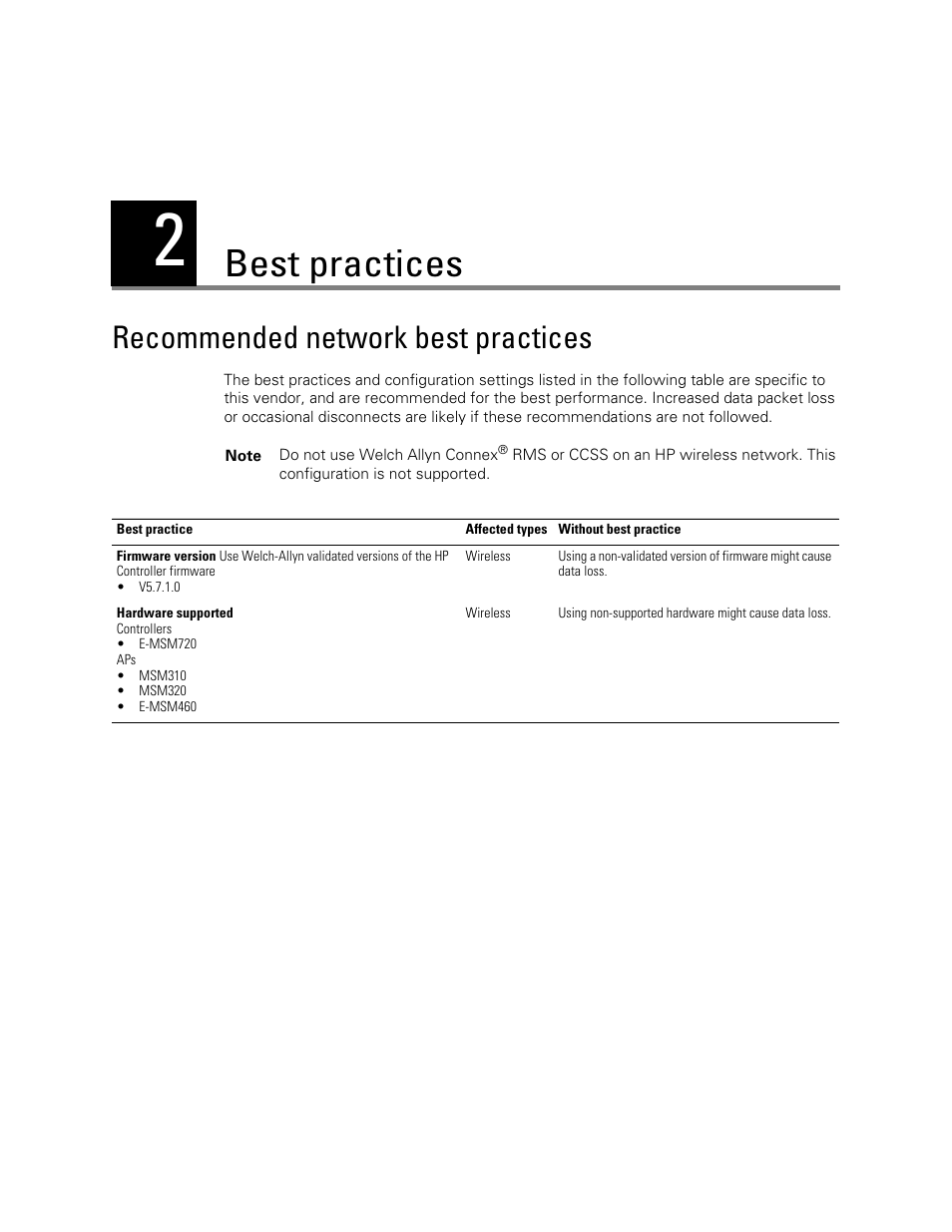 Best practices, Recommended network best practices, 2 - best practices | Welch Allyn Connex Central Station HP Best Practices - Network Installation - Installation Guide User Manual | Page 7 / 8