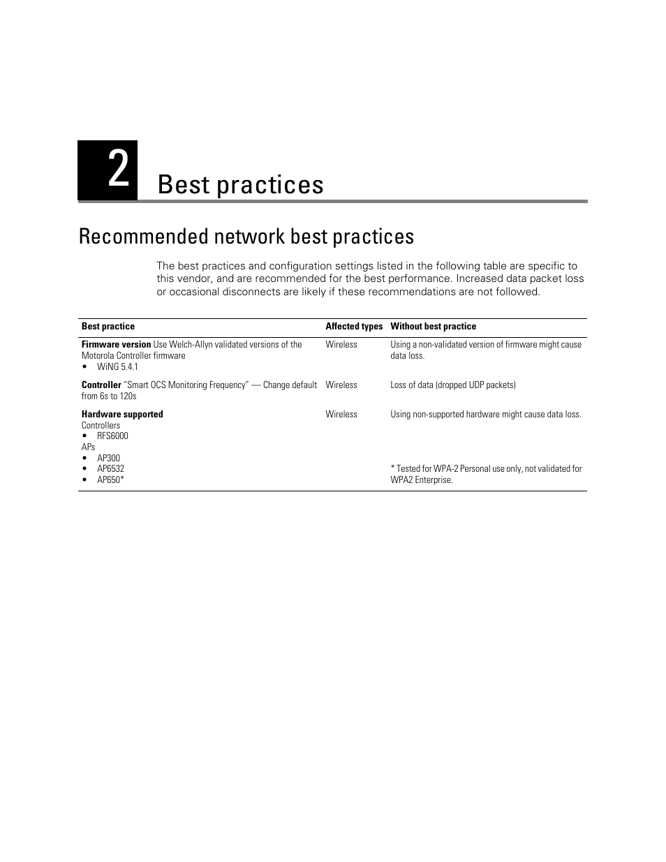 Best practices, Recommended network best practices, 2 - best practices | Welch Allyn Connex Central Station Motorola Best Practices-Network - Installation Guide User Manual | Page 7 / 8