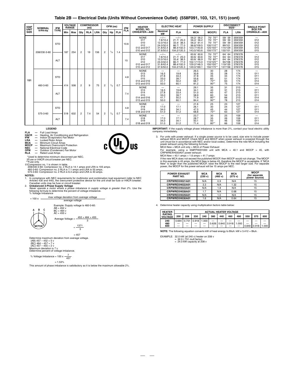 Bryant DURAPACK 558F User Manual | Page 15 / 70