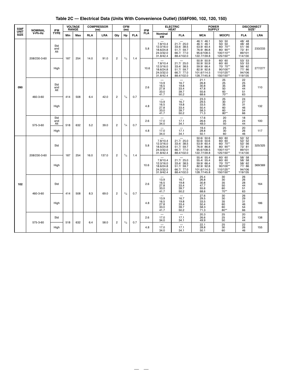 Bryant DURAPACK 558F User Manual | Page 16 / 70