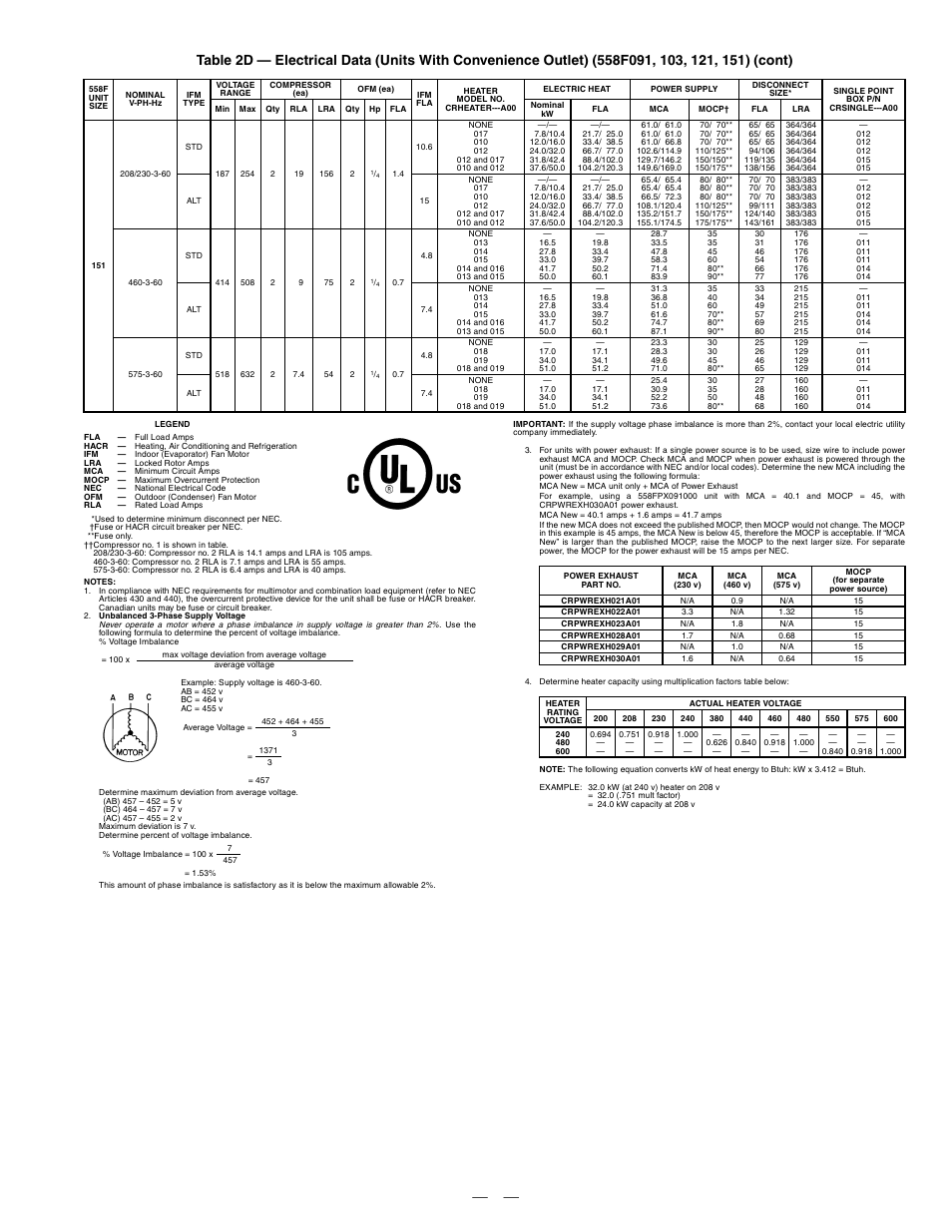 Bryant DURAPACK 558F User Manual | Page 21 / 70