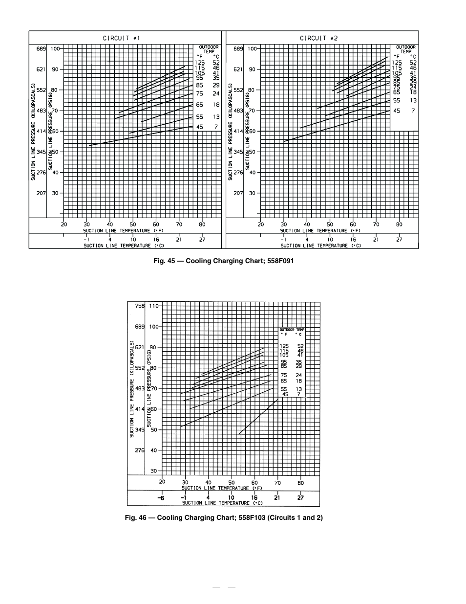 Bryant DURAPACK 558F User Manual | Page 60 / 70