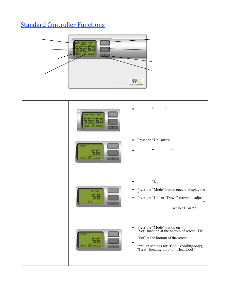 Standard controller functions | Wine Guardian Ducted Wine Cellar Cooling System (D0200) - Manual User Manual | Page 36 / 58