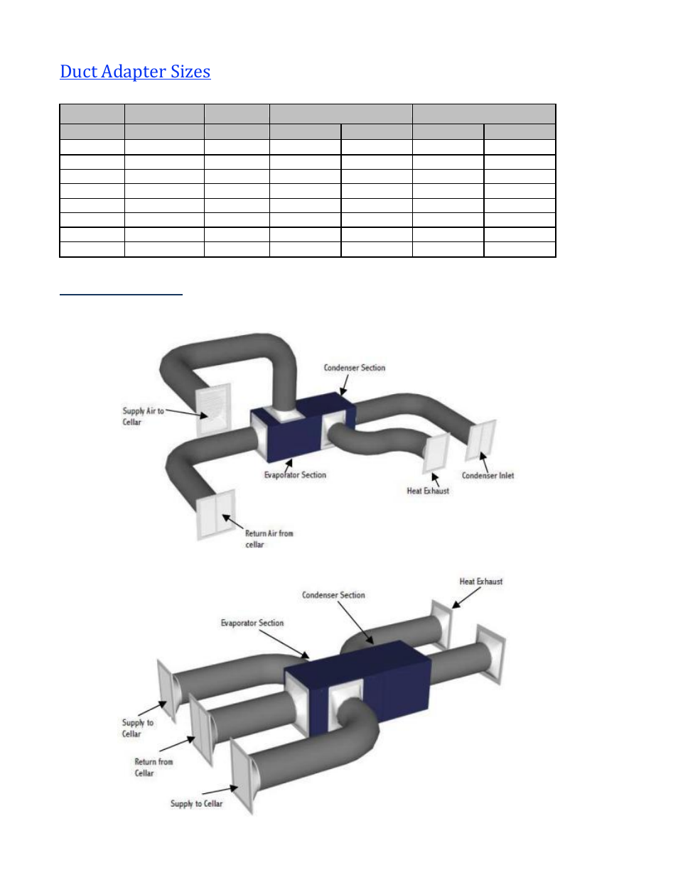 Duct adapter sizes, Ducting options, Single outlet duct installation | Wine Guardian Ducted Wine Cellar Cooling System (D0200) - Manual User Manual | Page 44 / 58