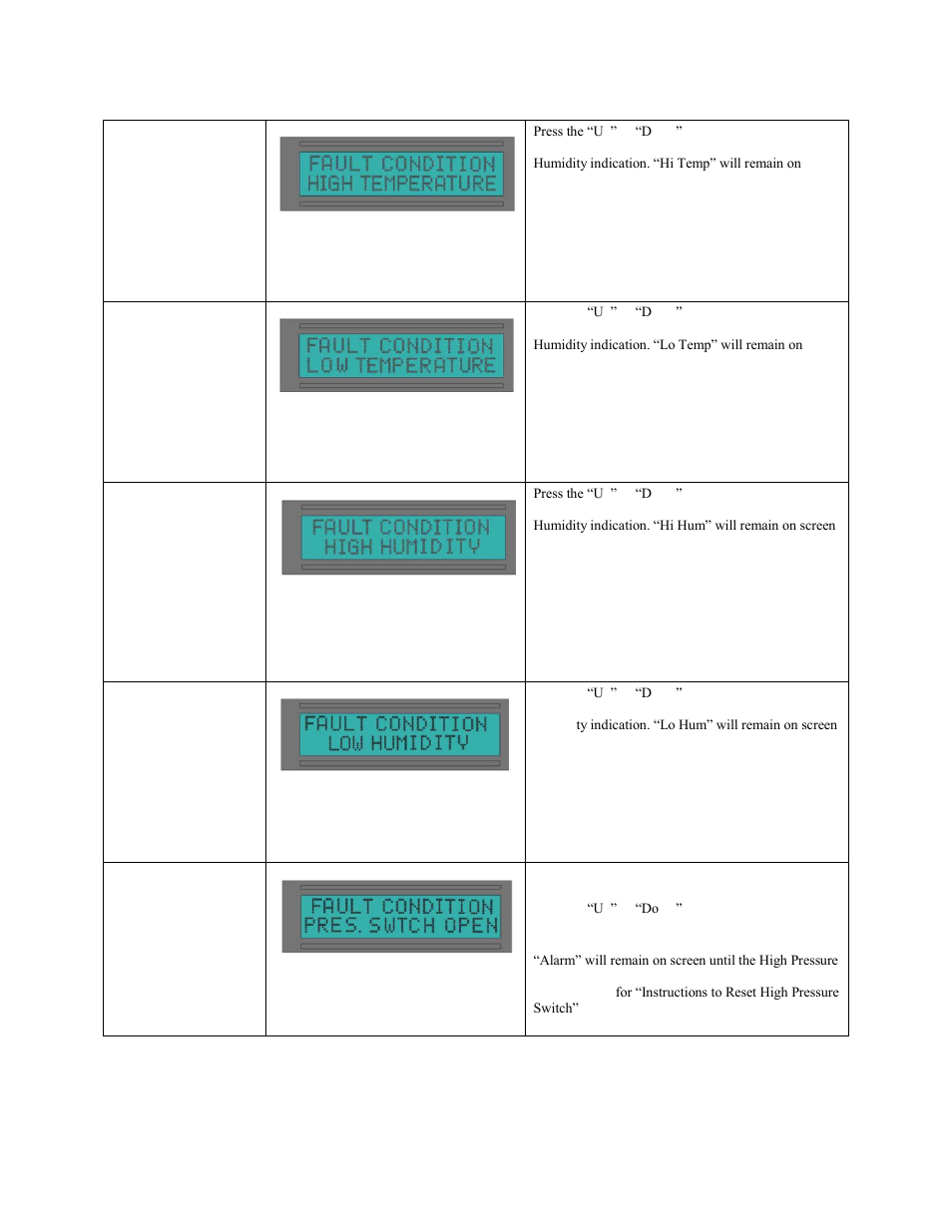 Wine Guardian Through-the-Wall Cooling System - Manual User Manual | Page 36 / 47