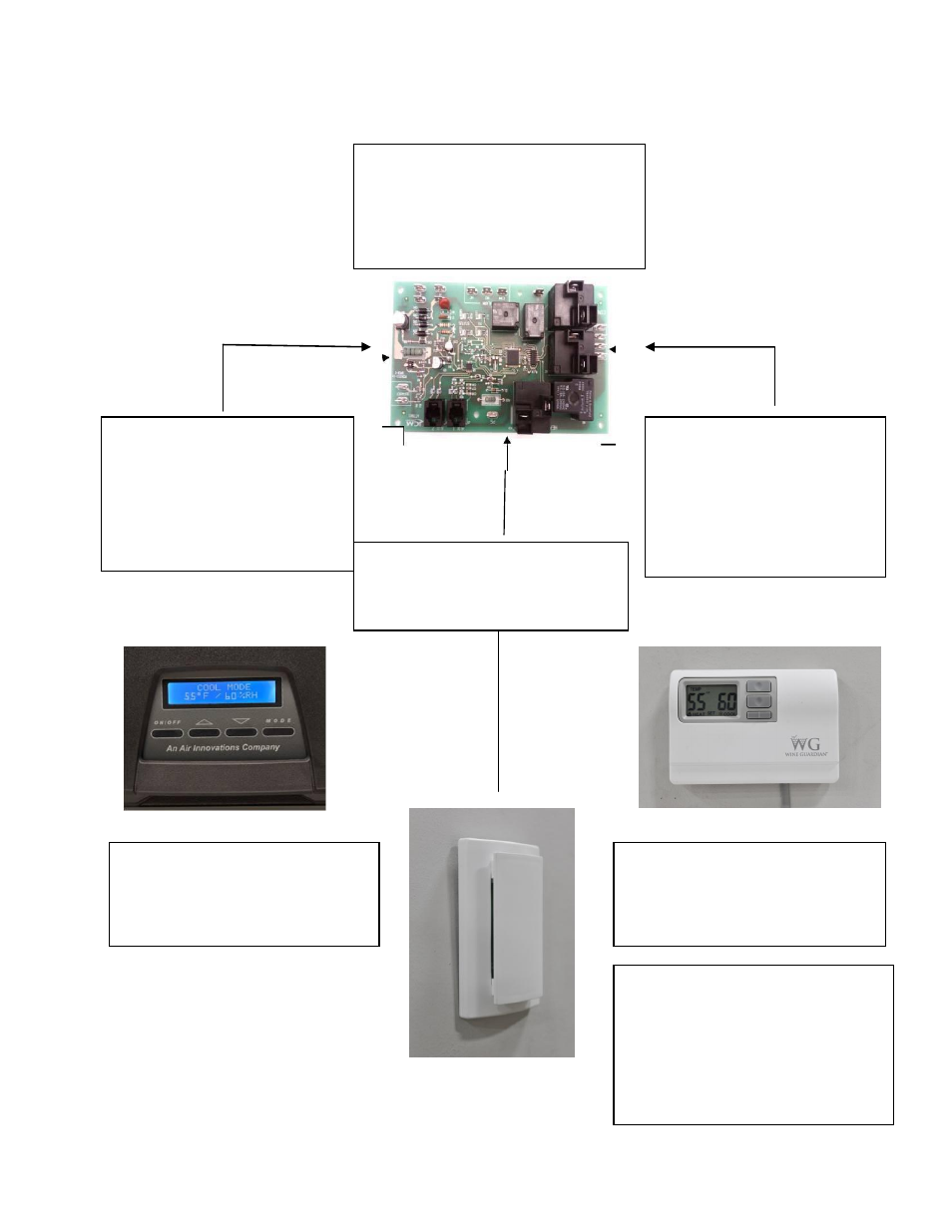 Wine guardian controls | Wine Guardian Through-the-Wall Cooling System - Manual User Manual | Page 9 / 47
