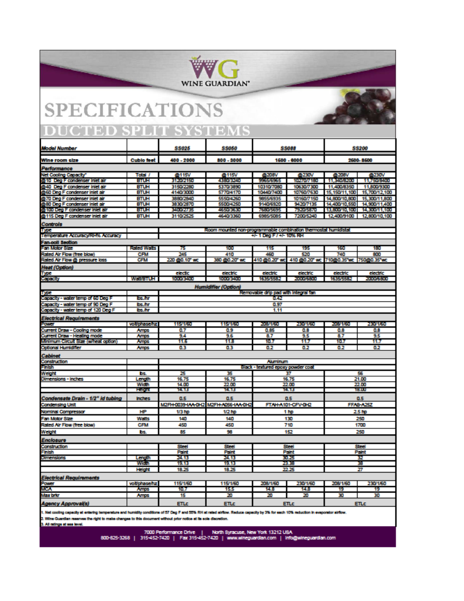 Wine Guardian Ducted Split Wine Cellar Cooling Systems (SS200) User Manual | Page 14 / 68