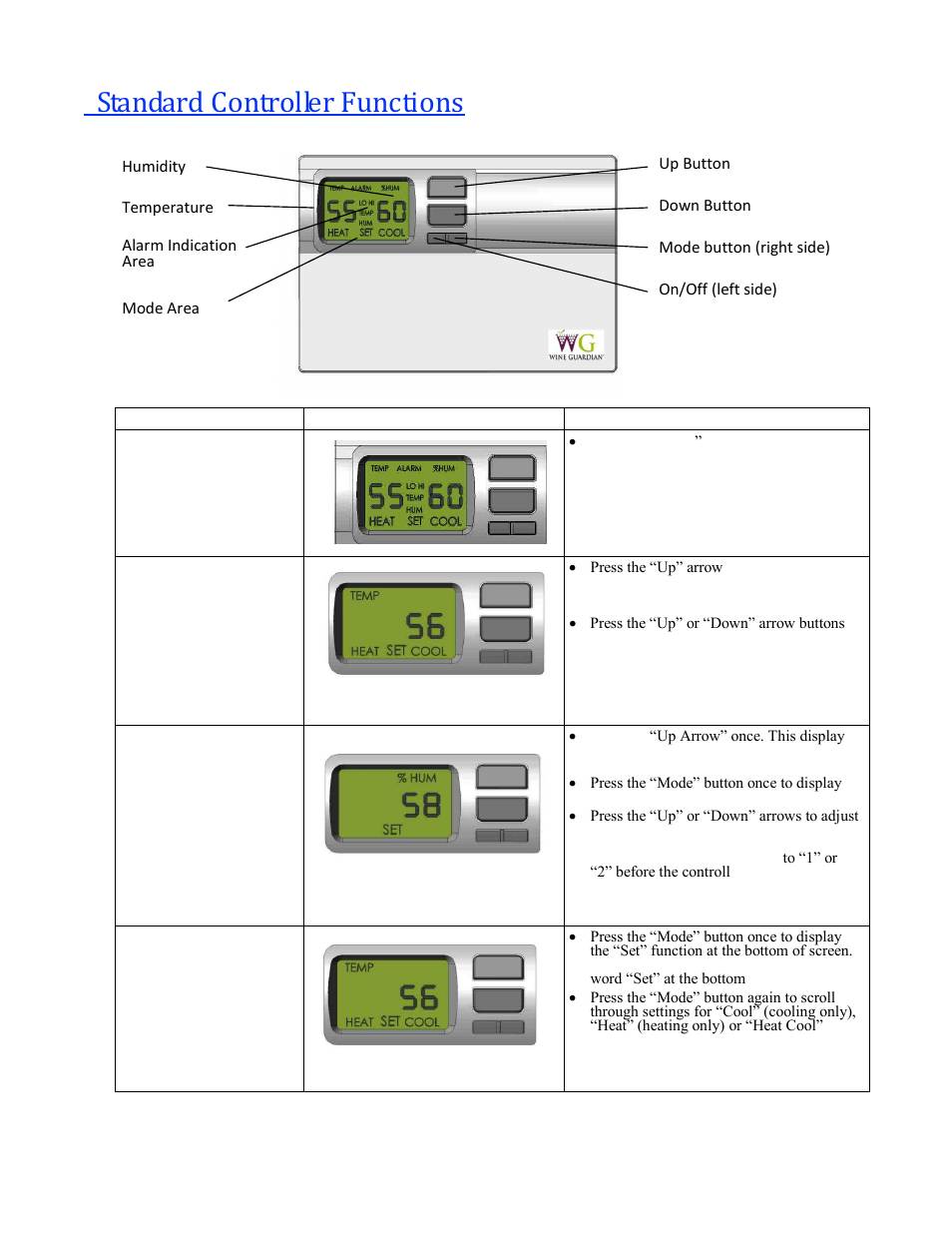 Standard controller functions | Wine Guardian Ducted Split Wine Cellar Cooling Systems (SS200) User Manual | Page 50 / 68