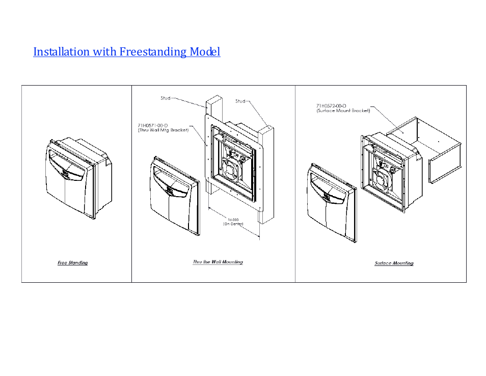Installation with freestanding model | Wine Guardian Humidifier - Manual User Manual | Page 12 / 22