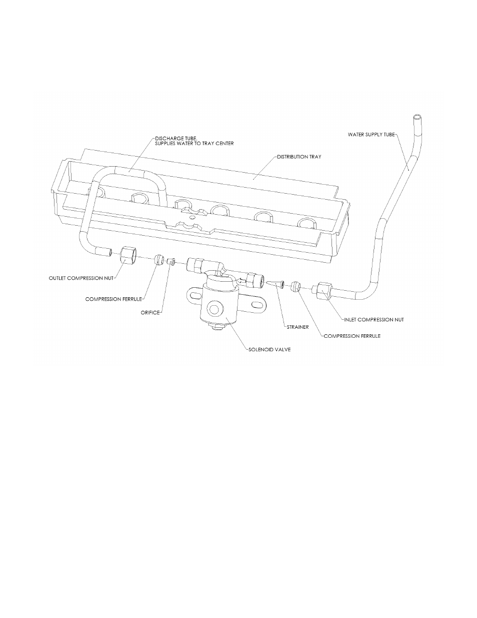 Water line maintenance detail | Wine Guardian Humidifier - Manual User Manual | Page 21 / 22