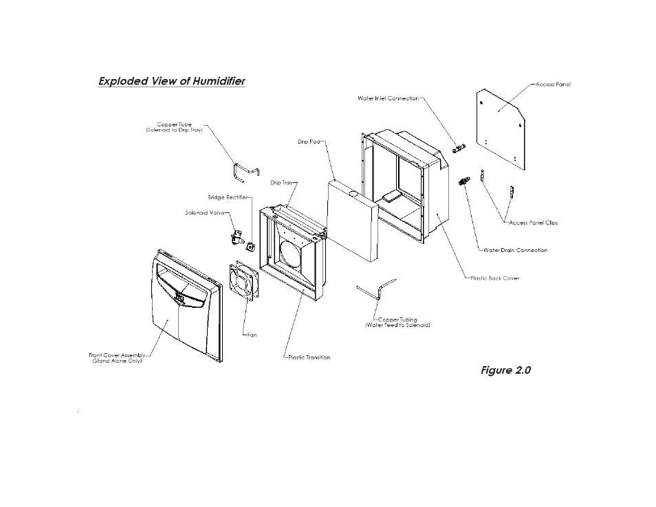 Cut away for freestanding humidifier | Wine Guardian Humidifier - Manual User Manual | Page 8 / 22