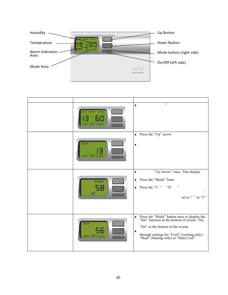 Standard controller functions | Wine Guardian Wine Cellar Cooling Systems 50Hz (WG 175) User Manual | Page 33 / 54