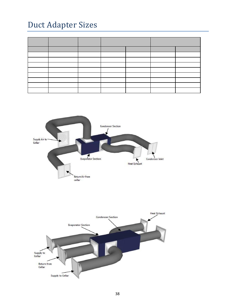 Duct adapter sizes, Ducting options | Wine Guardian Wine Cellar Cooling Systems 50Hz (WG 175) User Manual | Page 41 / 54