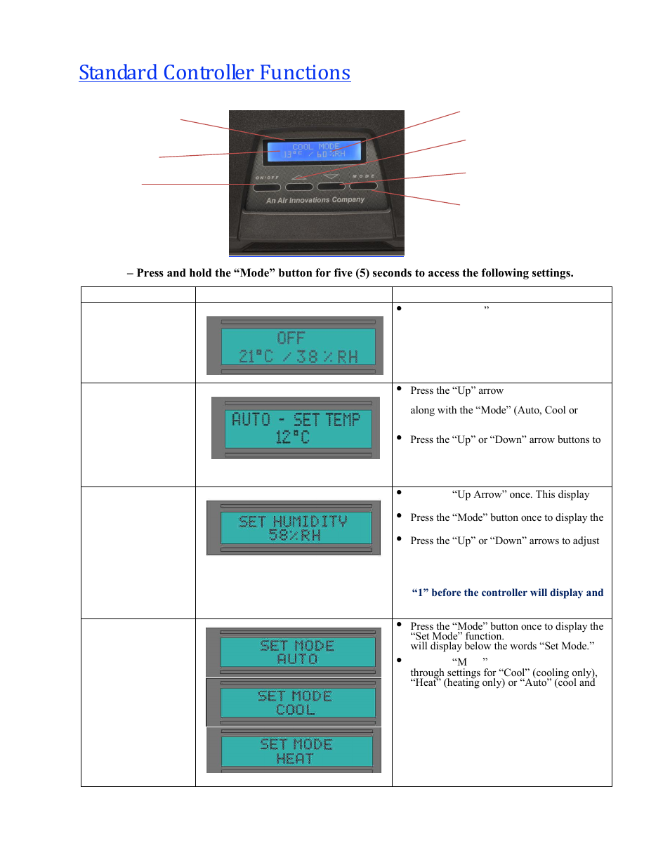 Standard controller functions | Wine Guardian Through-the-Wall Wine Cellar Cooling Systems 50Hz (WG25) - Manual User Manual | Page 29 / 41