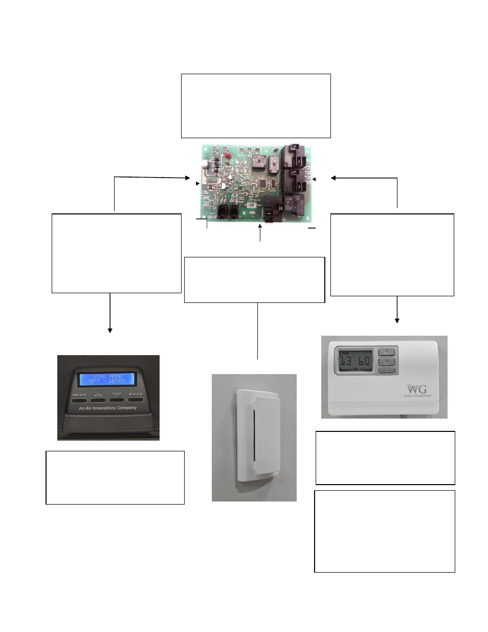 Wine guardian controls | Wine Guardian Through-the-Wall Wine Cellar Cooling Systems 50Hz (WG25) - Manual User Manual | Page 8 / 41