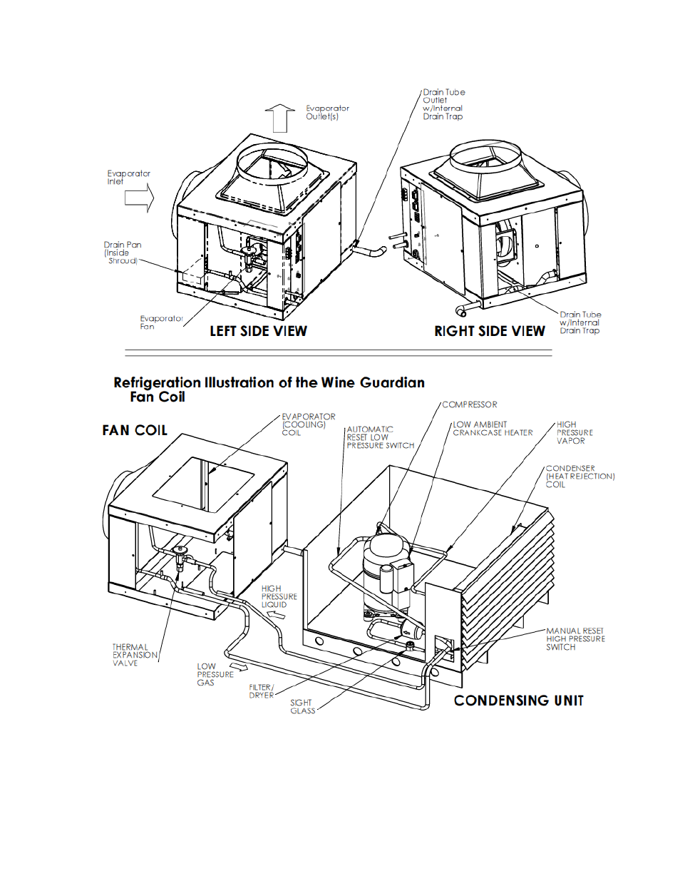 Wine Guardian Ducted Split Wine Cellar Cooling Systems (WGS175) - Manual User Manual | Page 11 / 75