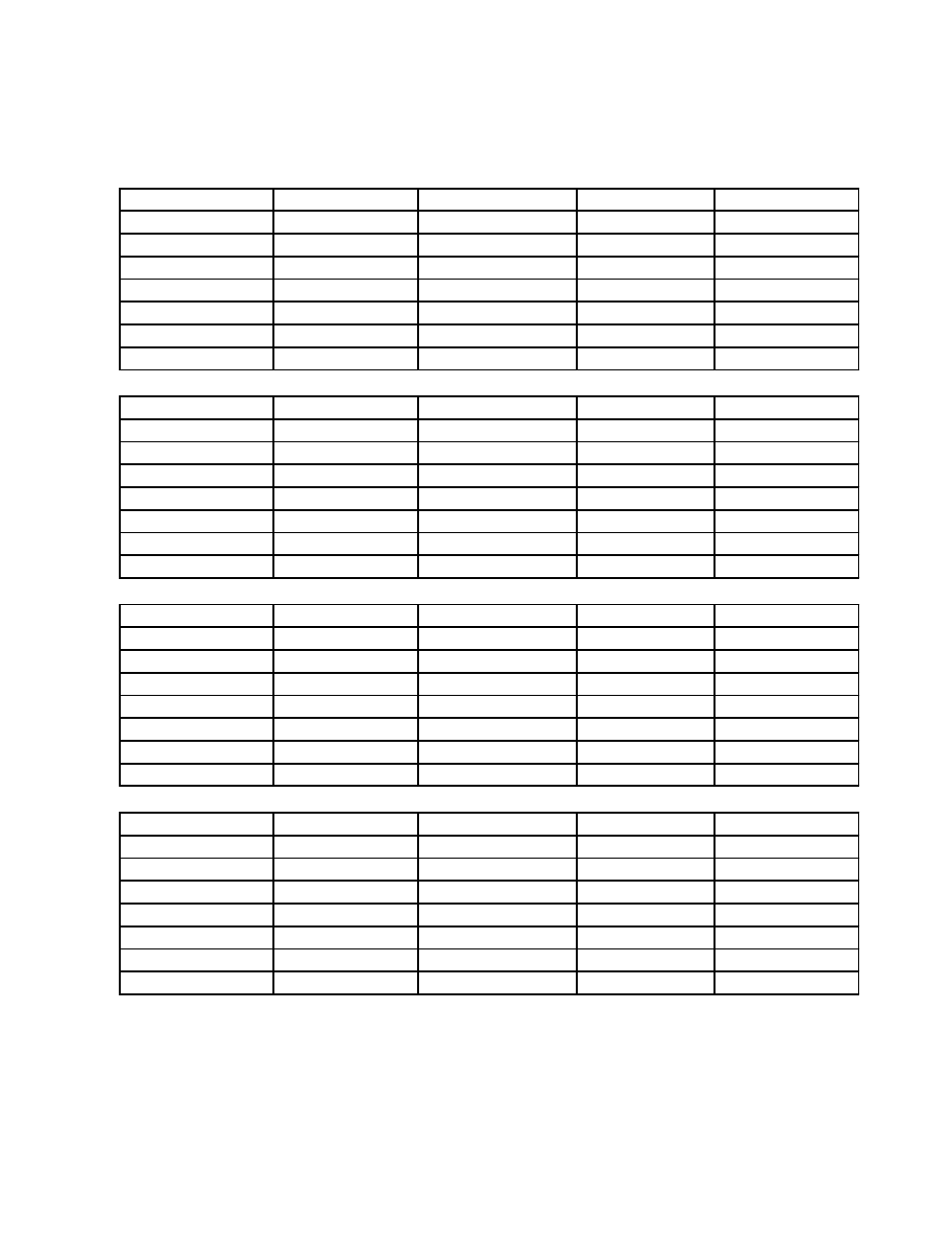 Split system operations chart, Wgs40, Wgs75 | Wgs100, Wg175 | Wine Guardian Ducted Split Wine Cellar Cooling Systems (WGS175) - Manual User Manual | Page 43 / 75
