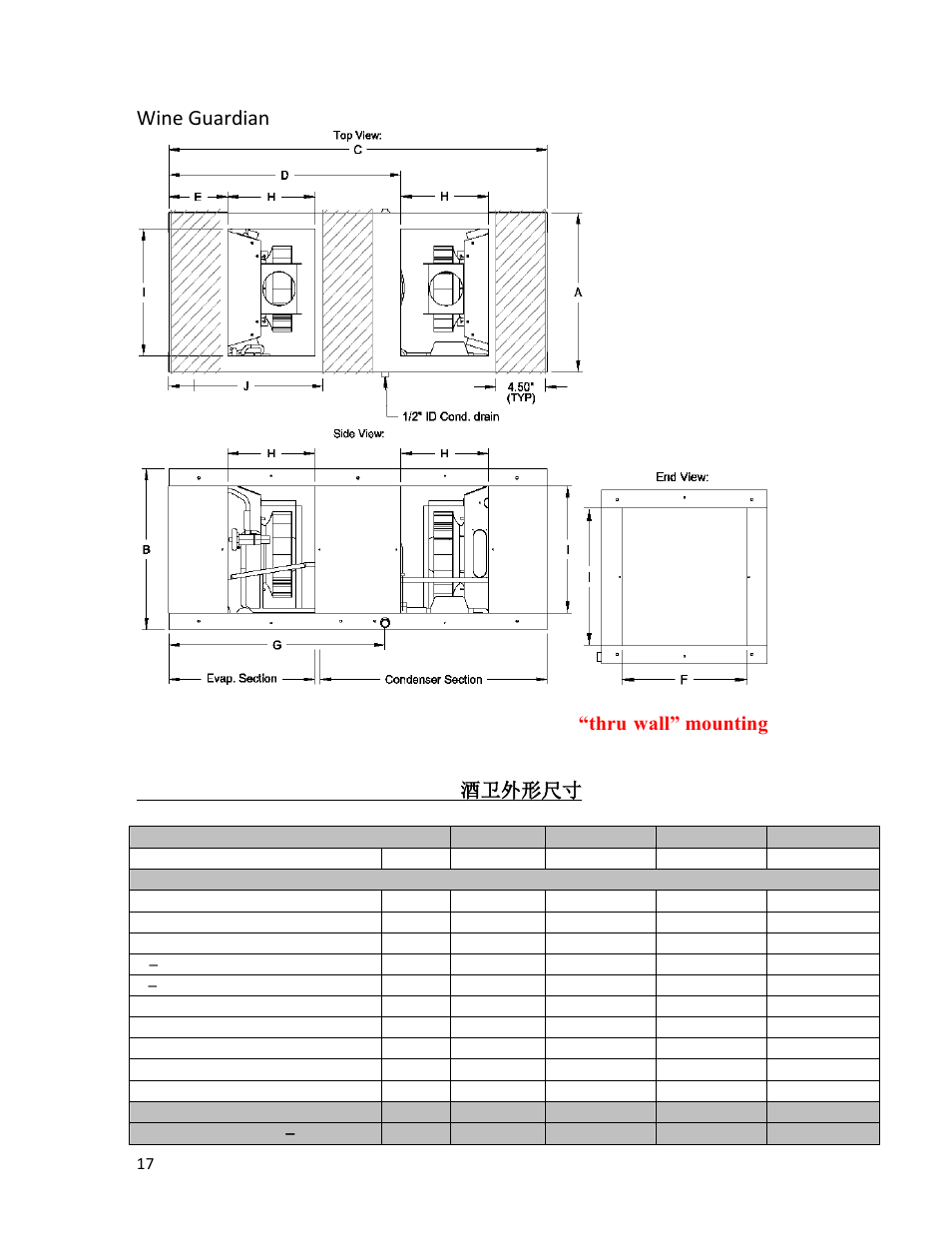 Wine guardian dimensional data 酒卫外形尺寸, Wine guardian | Wine Guardian Ducted Wine Cellar Cooling Systems (WG175) - Manual User Manual | Page 21 / 80