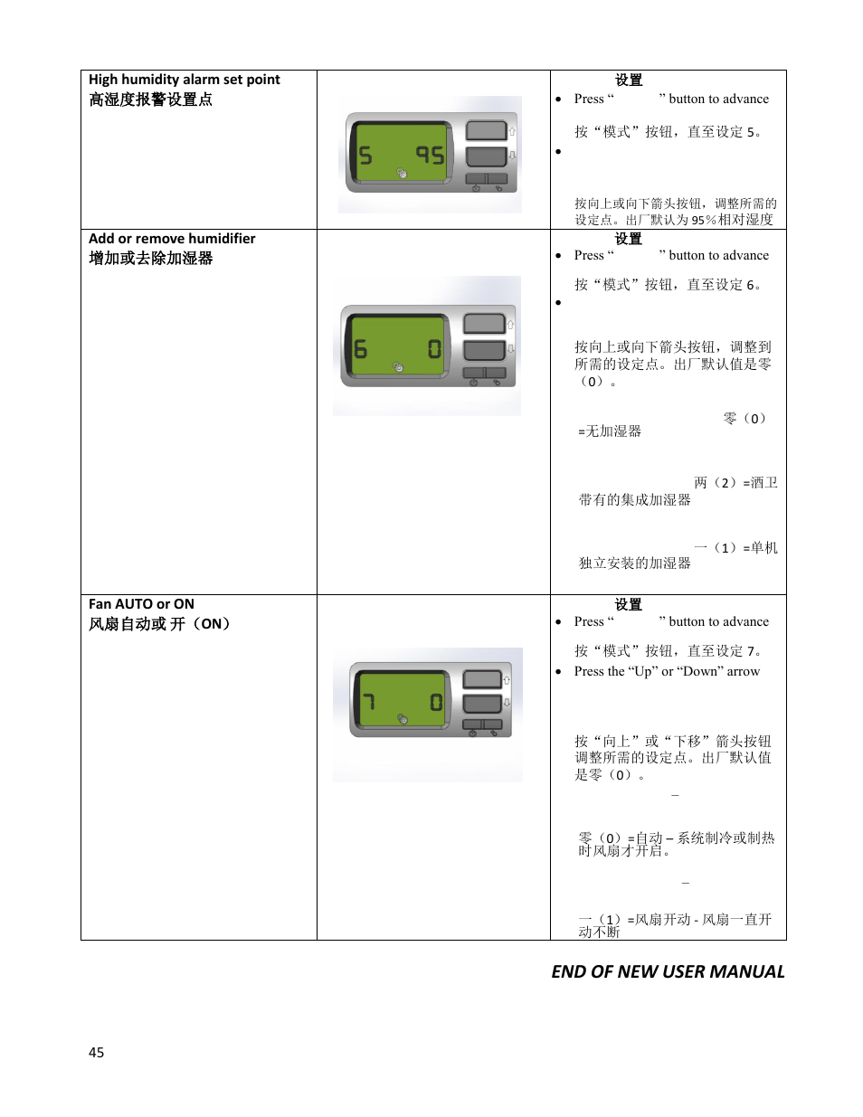 End of new user manual | Wine Guardian Ducted Wine Cellar Cooling Systems (WG175) - Manual User Manual | Page 49 / 80