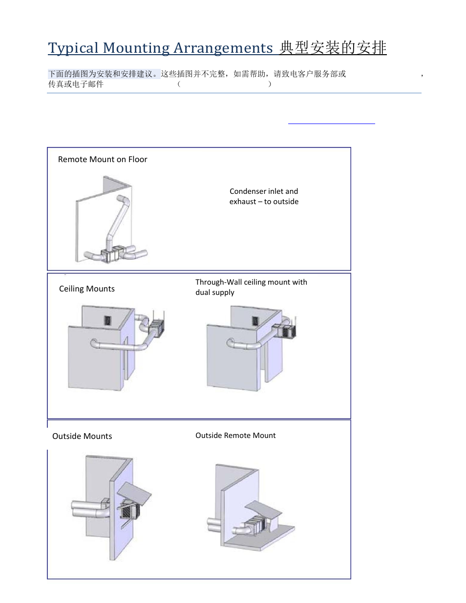 Typical mounting arrangements 典型安装的安排 | Wine Guardian Ducted Wine Cellar Cooling Systems (WG175) - Manual User Manual | Page 60 / 80